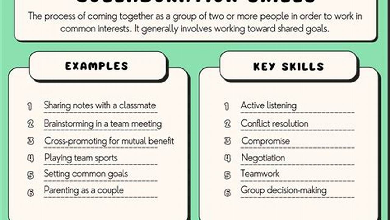 Improved Collaboration, Sample Templates