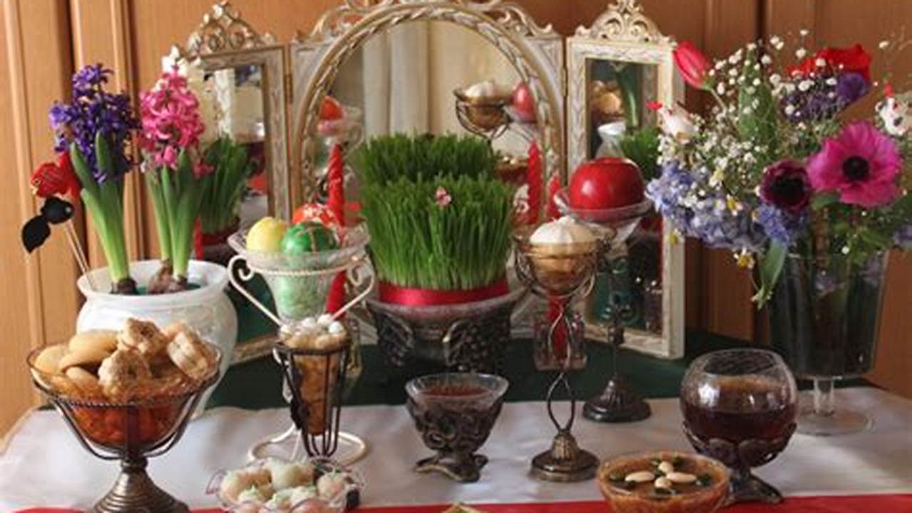 In 2024 Persian New Year Is On 19Th March., 2024