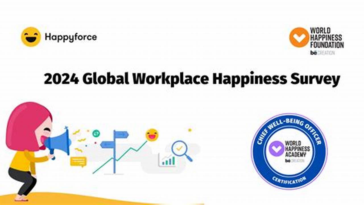 In A Significant Move To Understand And Enhance Happiness In The Workplace, The World Happiness Foundation And Happyforce, Have Launched The 2024 Global Workplace Happiness Survey., 2024