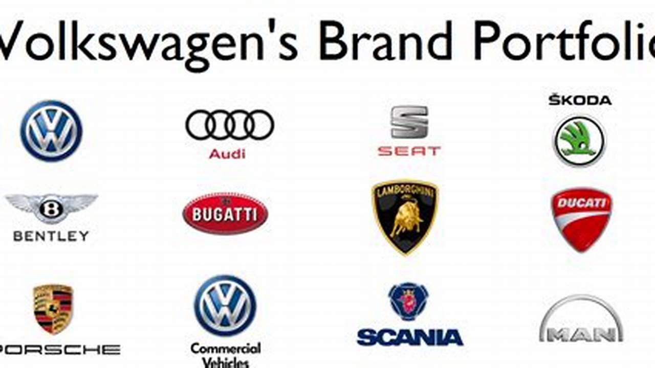 In All, Volkswagen Will Launch A Total Of 30 New Or Updated Vehicles Spread Across Its Many Brands This Year., 2024