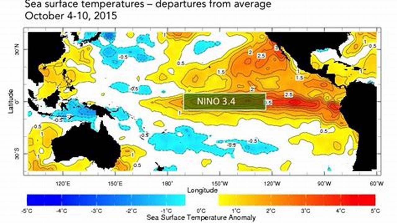 In Early January 2024, El Niño Was Considered To Be Close To Maximum Strength, But It Is Expected To Weaken In The Coming Months, According To The Us Science Body Noaa., 2024