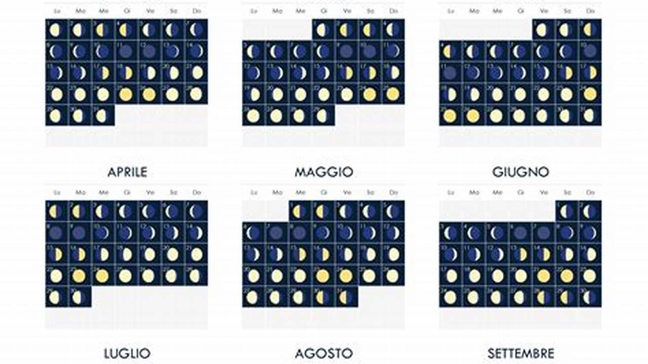 In Questo Calendario Lunare Gratuito Online Sono Indicate Le Fasi Lunari Del Mese Gennaio 2024., 2024