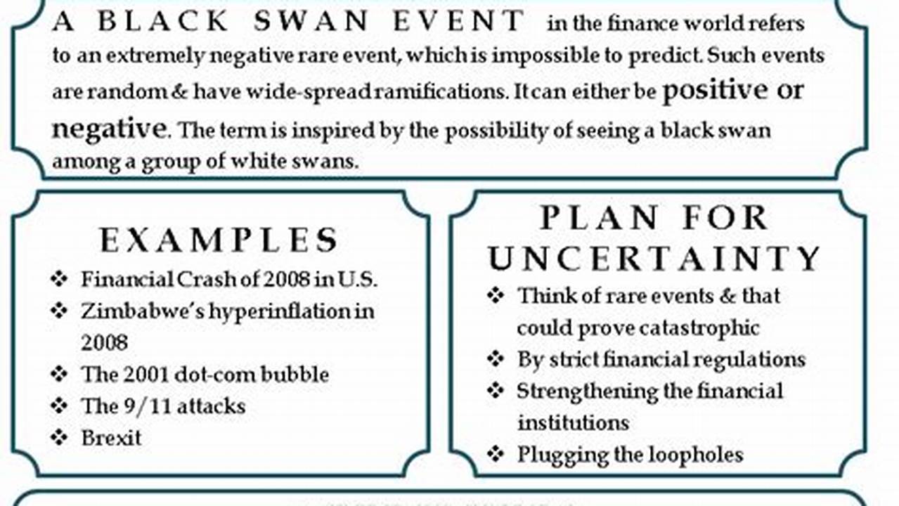 In Summary, The Idea Of A 2024 Black Swan Event Is Surrounded By Various Theories And Speculations, Ranging From Geopolitical Manipulations To Societal Disruptions, With Significant Implications For Global Security And Political Stability., 2024