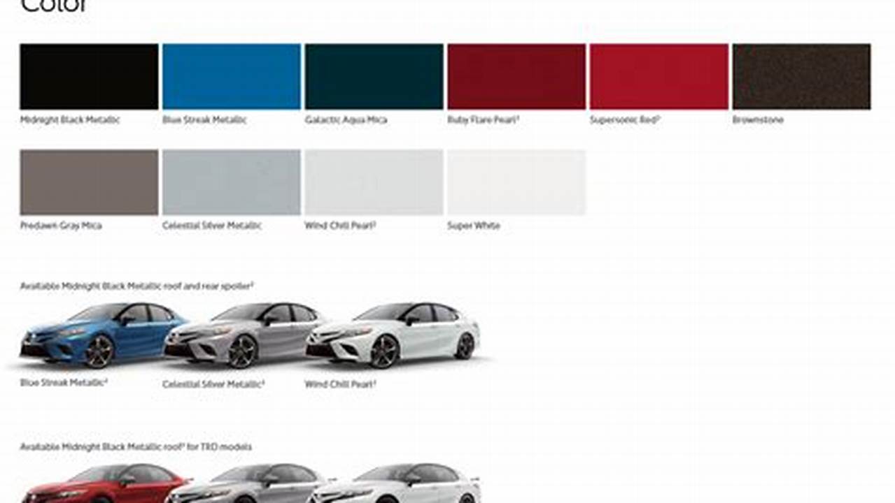 In The Document Below, You Will Find A Breakdown Of The 2024 Toyota Camry Colors With An Image For Each, A Comprehensive Table, And Color Lists By Trim., 2024
