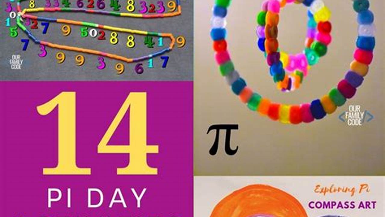 In This Blog, We’ll Give You Some Great Pi Day Activities To Help You And Your Students Celebrate Pi Day 2024!, 2024