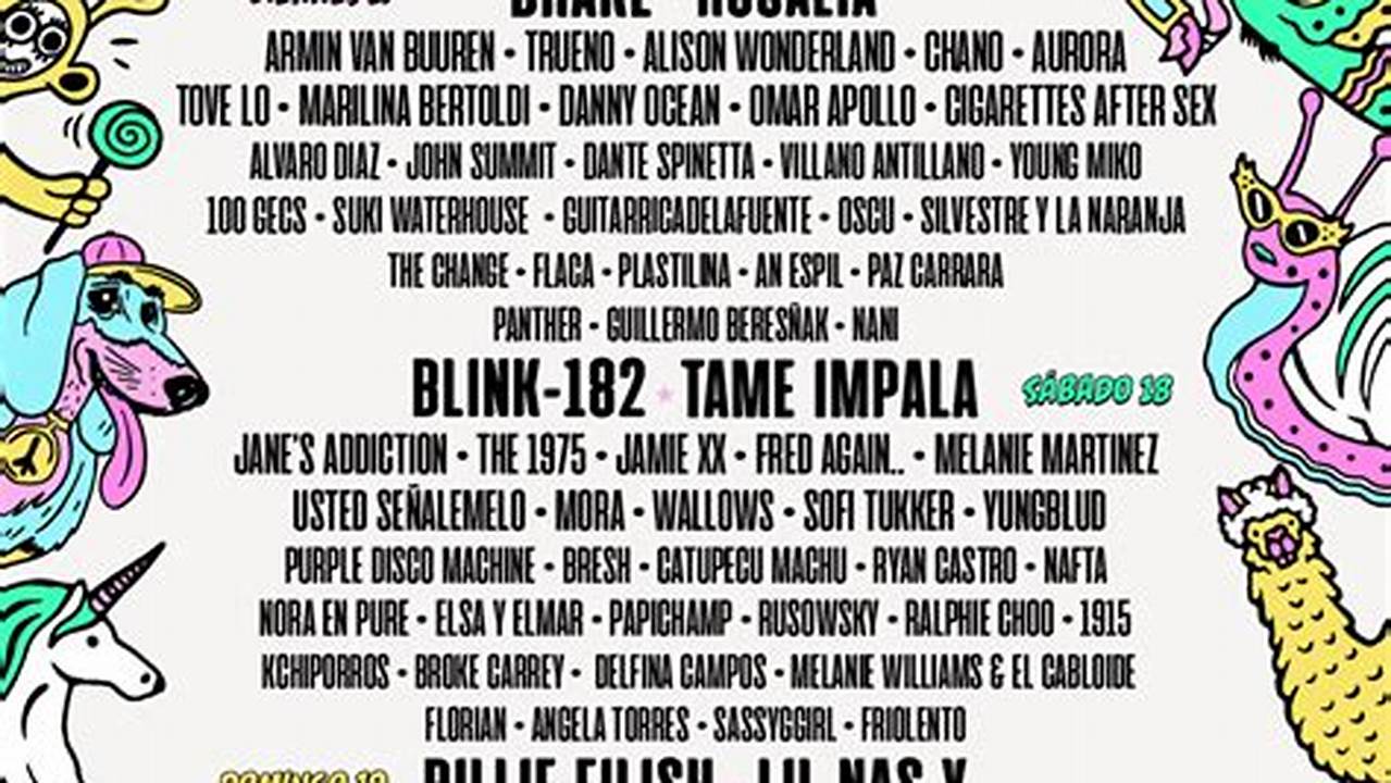 In Total, 90 Artists Are Performing At Lolla Argentina 2024., 2024