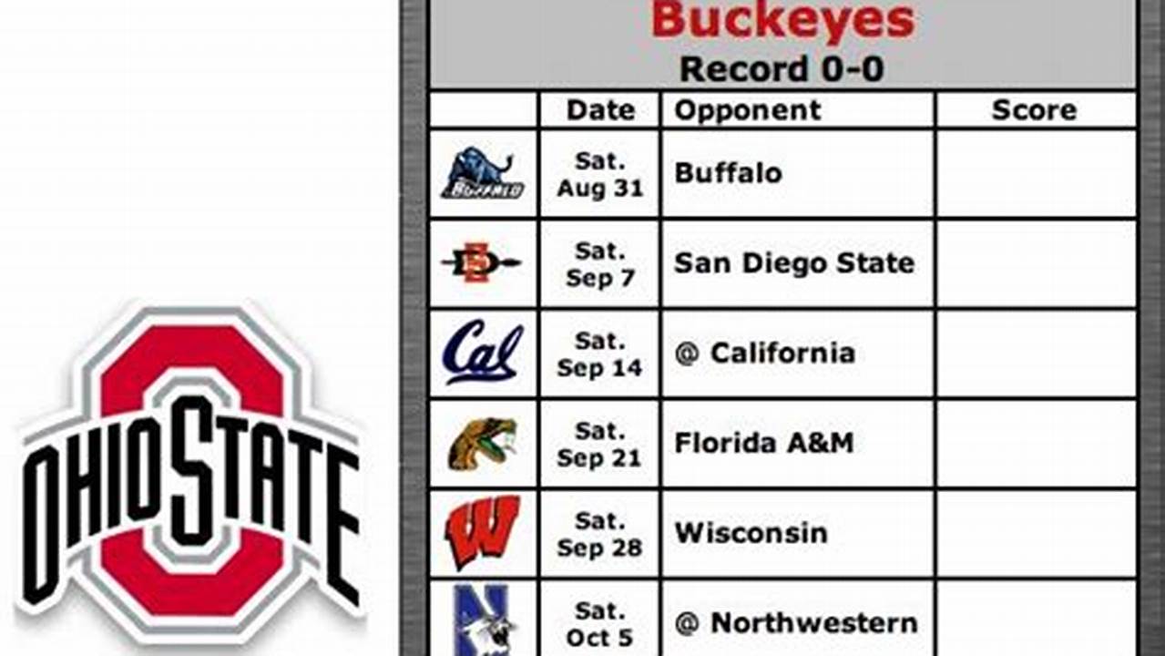 Includes Game Times, Tv Listings And Ticket Information For All Buckeyes Games., 2024