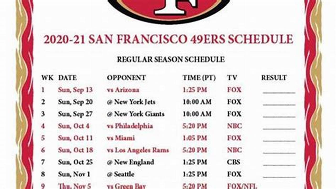 Includes Game Times, Tv Listings And Ticket Information For All Wings Games., 2024