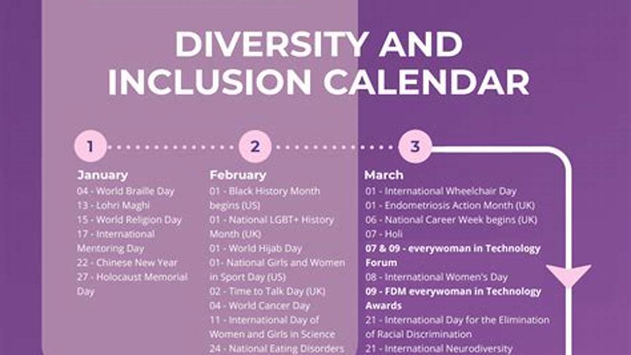 Inclusion &Amp; Diversity Calendar 2024