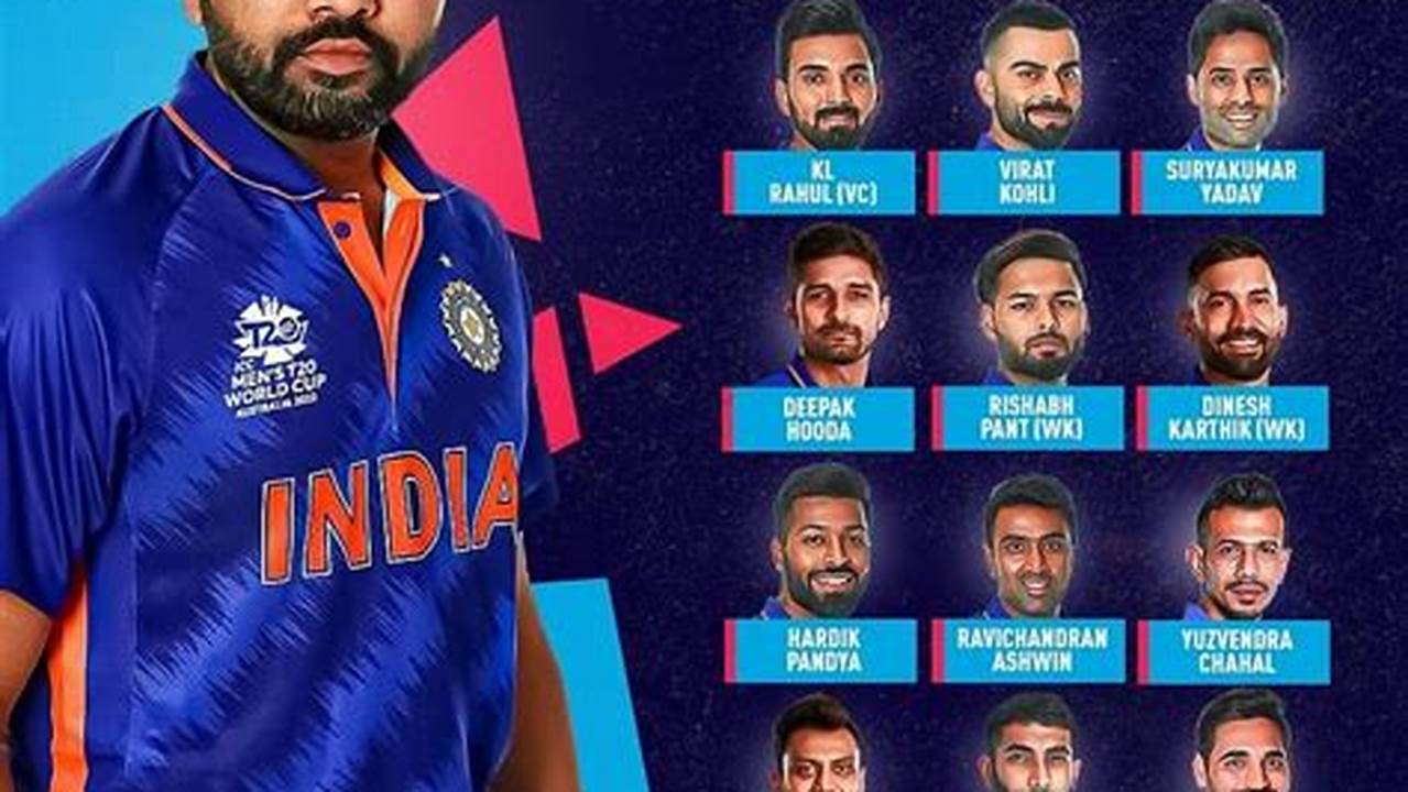 Ind Squad For World Cup 2024