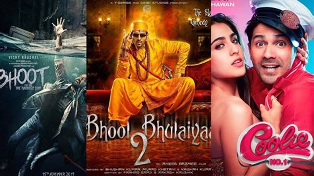 Index Of Bollywood Movies 2024