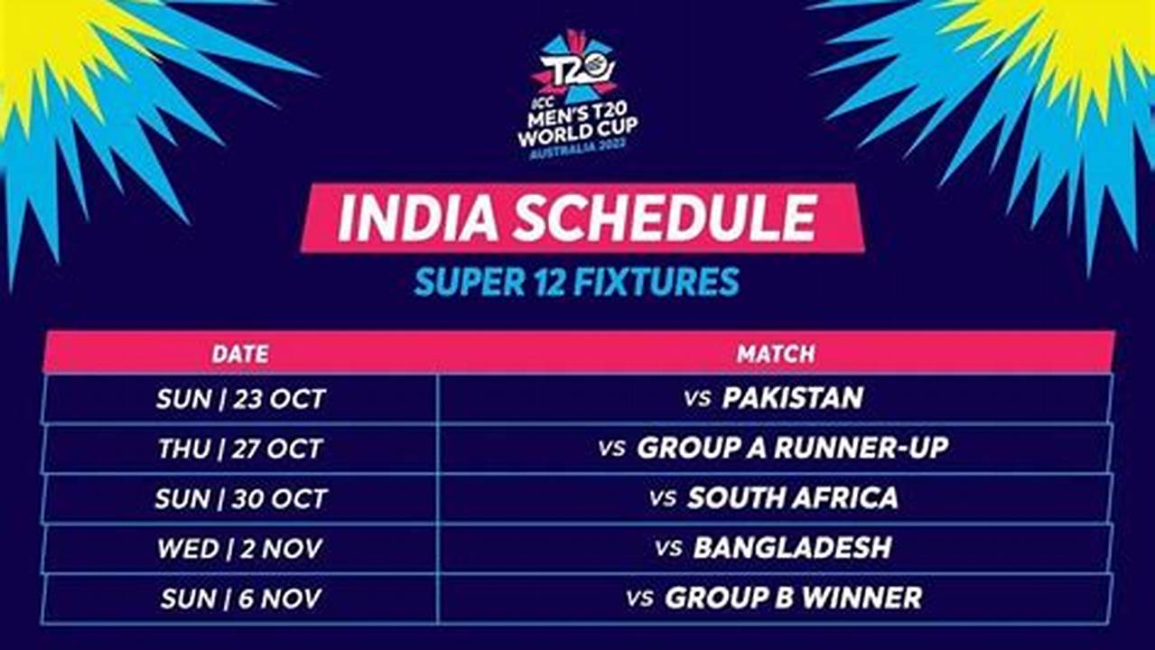 India Cricket Schedule 2024 2024