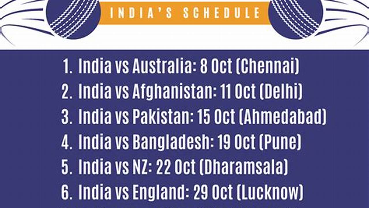 India Cricket Schedule 2024 With Venue