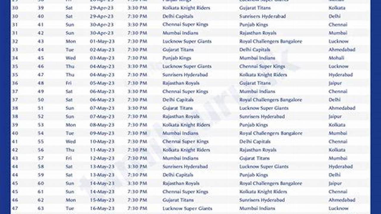 India Match List 2024