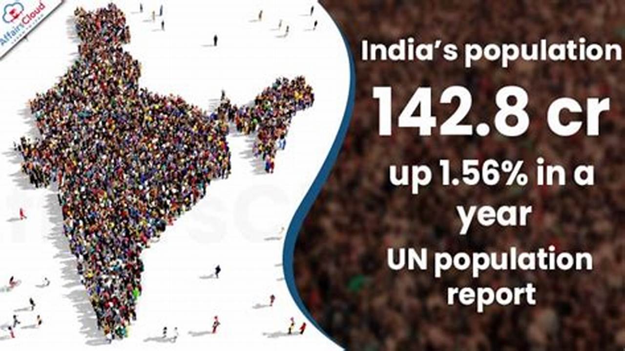 India Population 2024 In Billion Impact