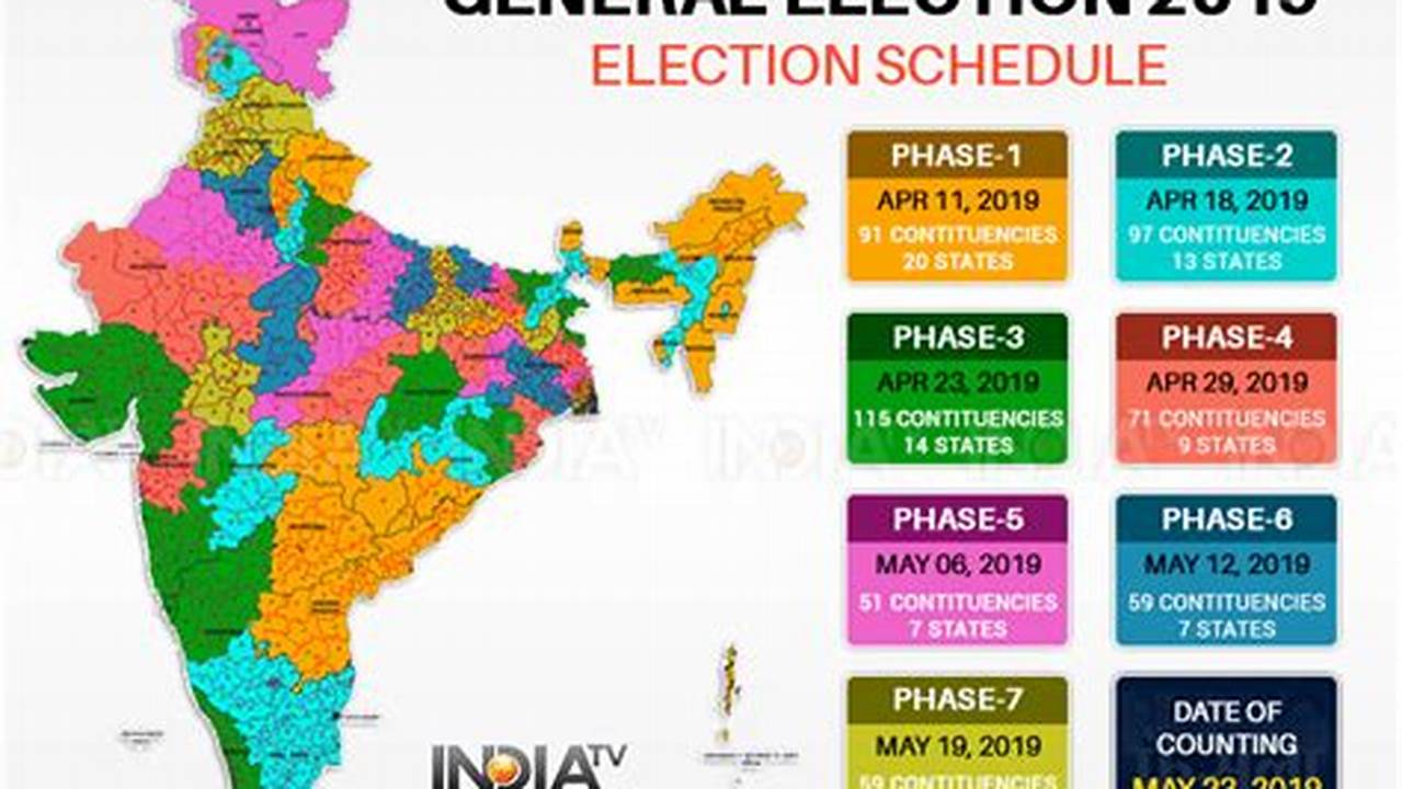 India State Election Dates 2024