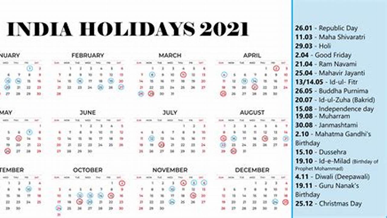 Indian Holidays In May 2024