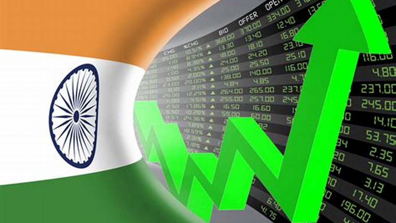 Indian Markets Are Likely To Open Higher., 2024