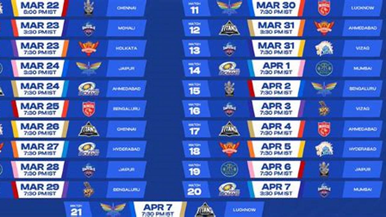 Indian Premier League Schedule 2024, 2024