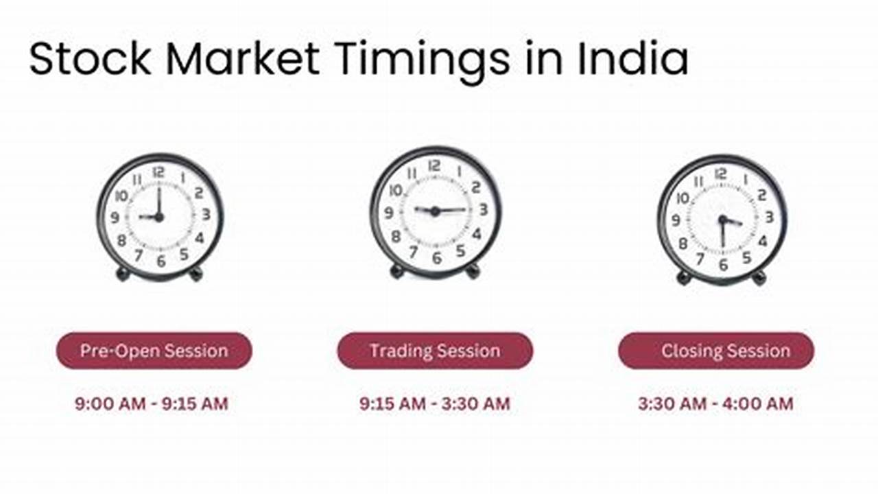 Indian Stock Market Result Calendar