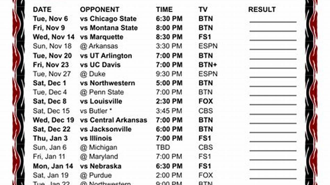 Indiana Basketball Schedule 2024