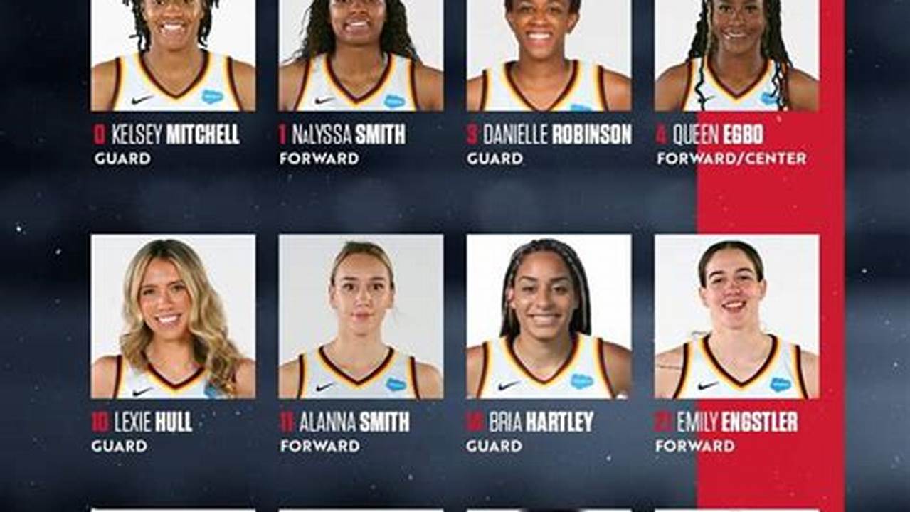 Indiana Fever Roster Cuts 2024 2024 Mag Marabel