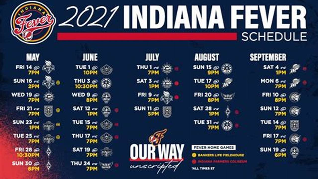 Indiana Fever Stats 2024 Calendar