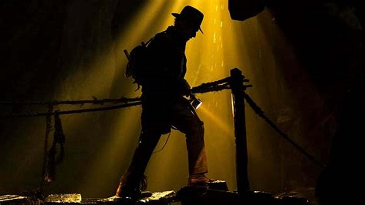 Indiana Jones 2024 Box Office