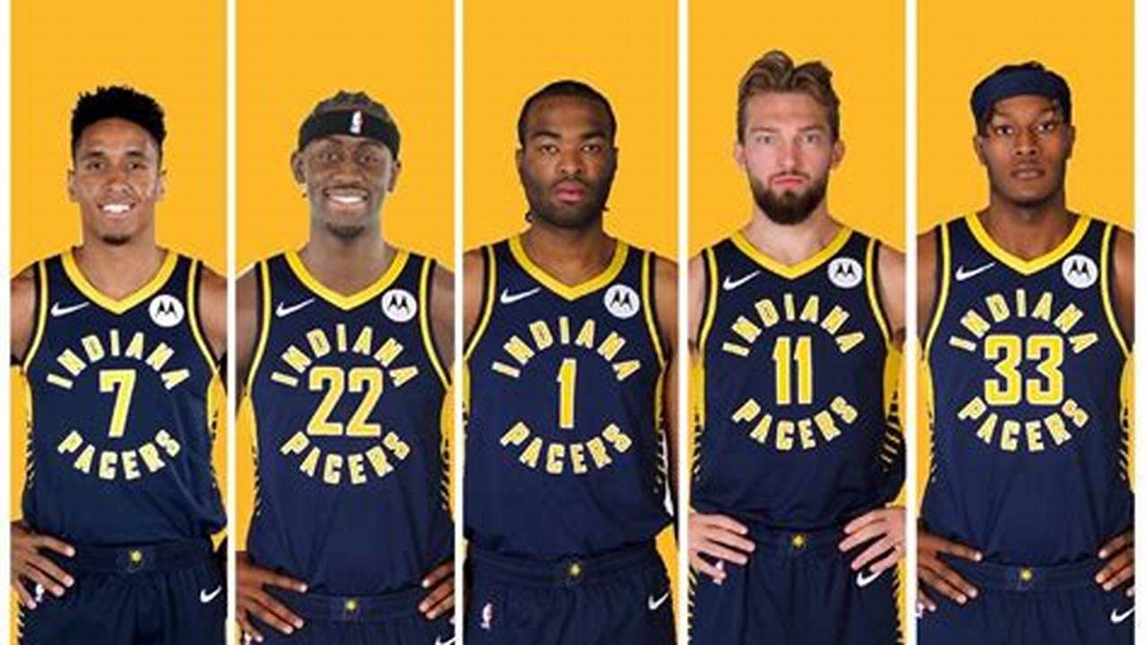 Indiana Pacers Draft 2024