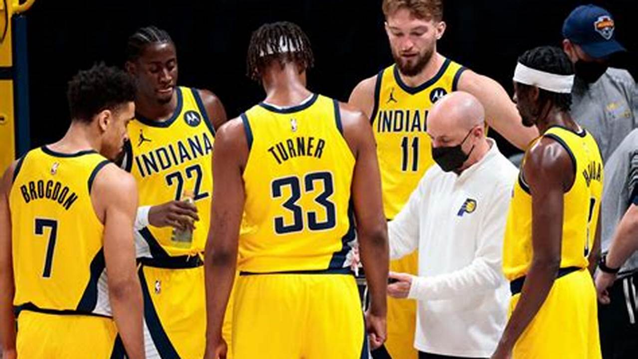 Indiana Pacers Roster 2024 2024