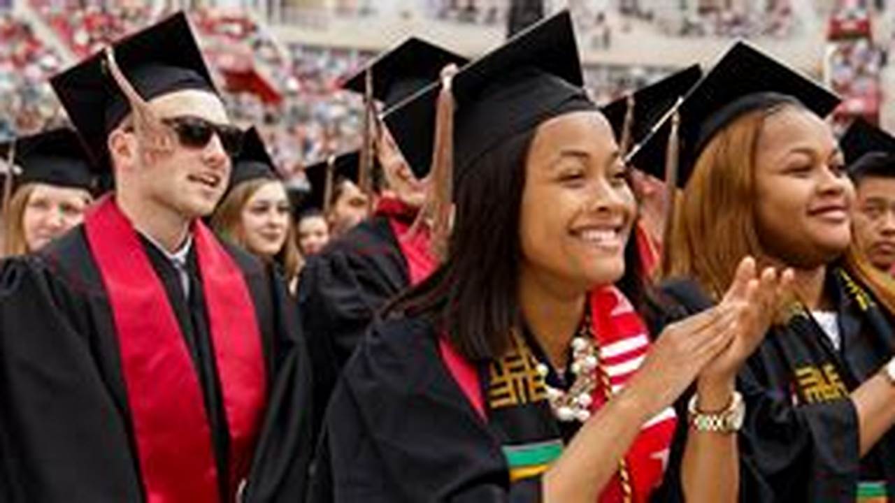 Indiana University Graduation Date 2024