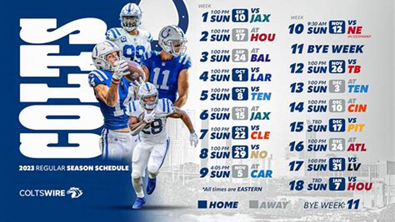 Indianapolis Colts Schedule 2024