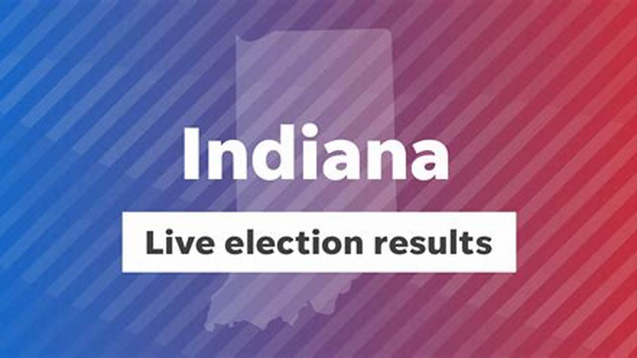Indianapolis Election 2024