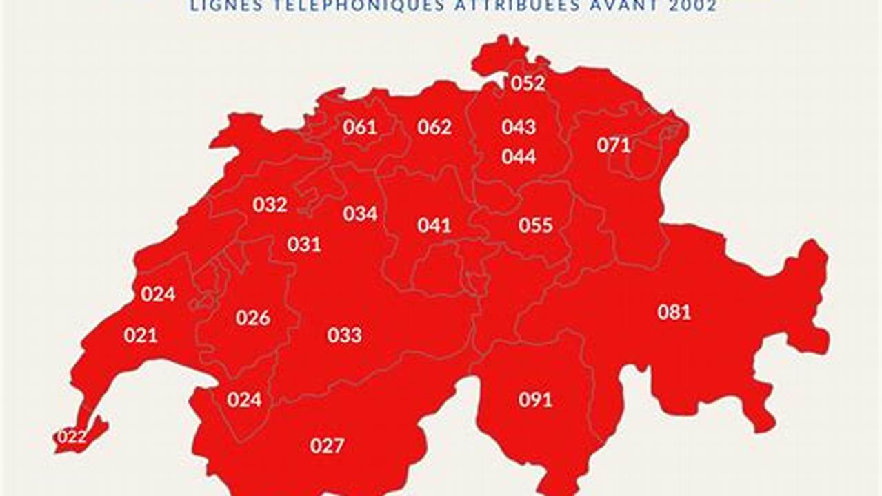 Indicatif Téléphonique Pour La Suisse Depuis La France