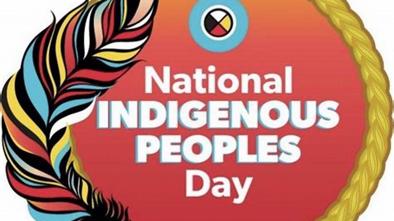 Indigenous Day 2024
