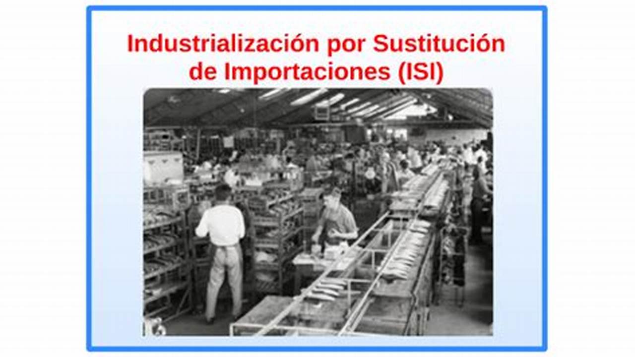 Industrialización Por Sustitución De Importaciones, MX Modelo