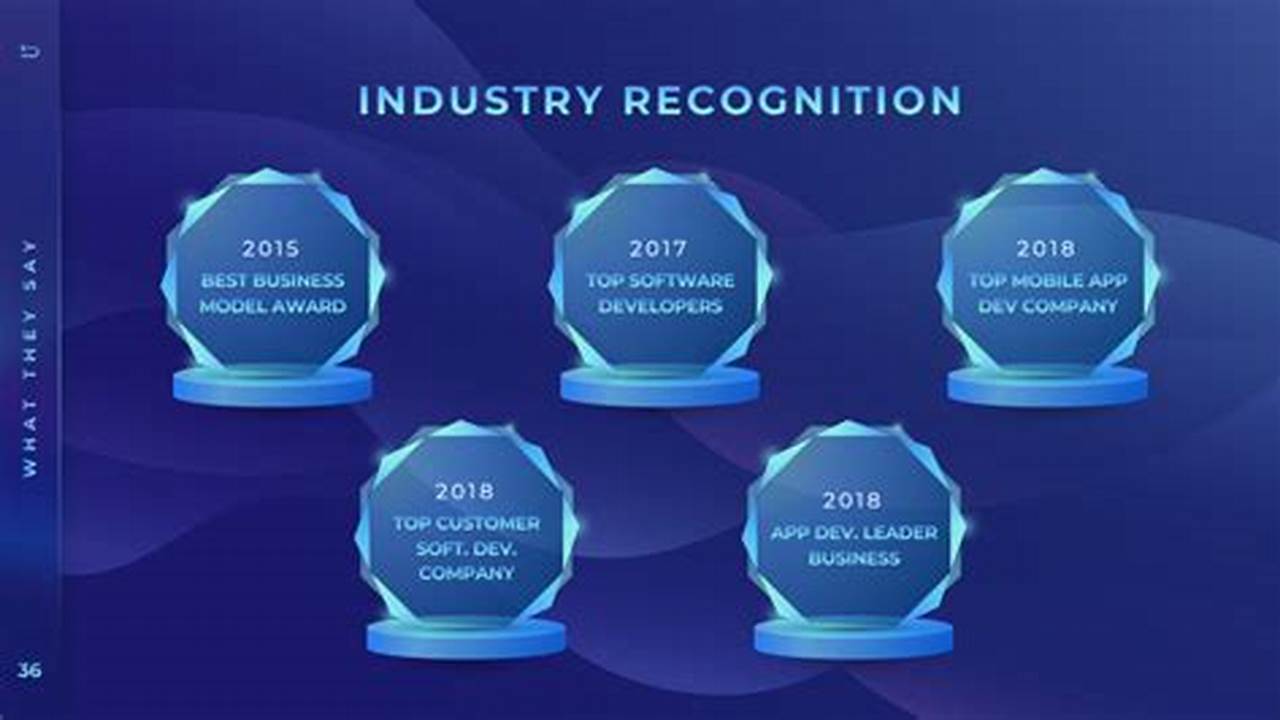 Industry Recognition, General