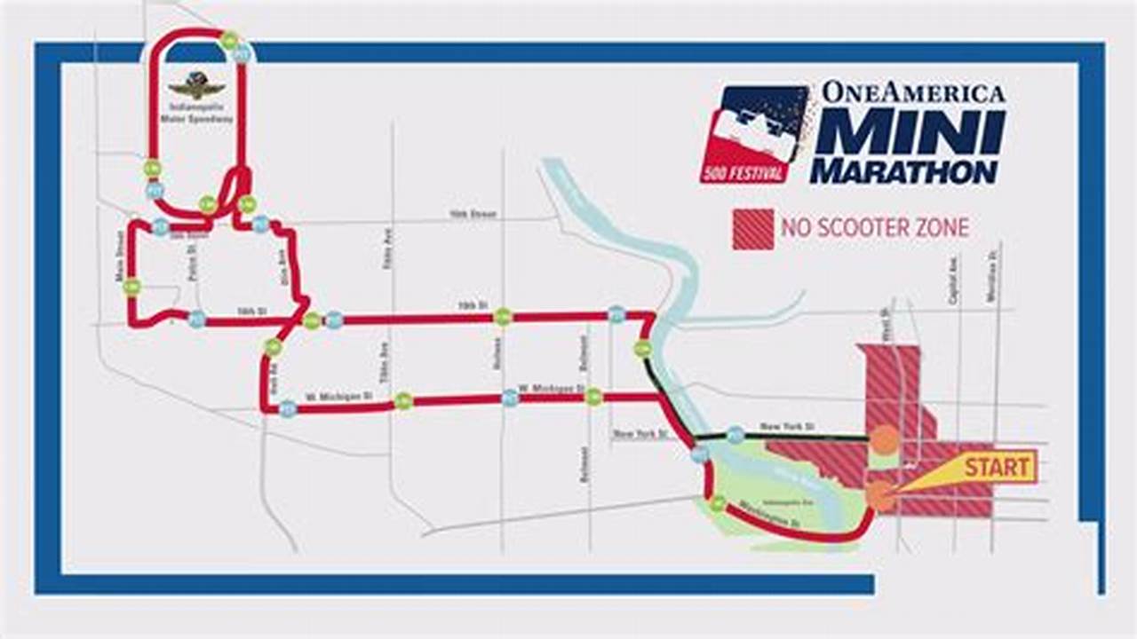 Indy Marathon Results 2024