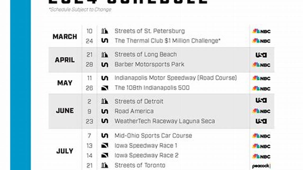 IndyCar Schedule 2024: Thrilling Races Await