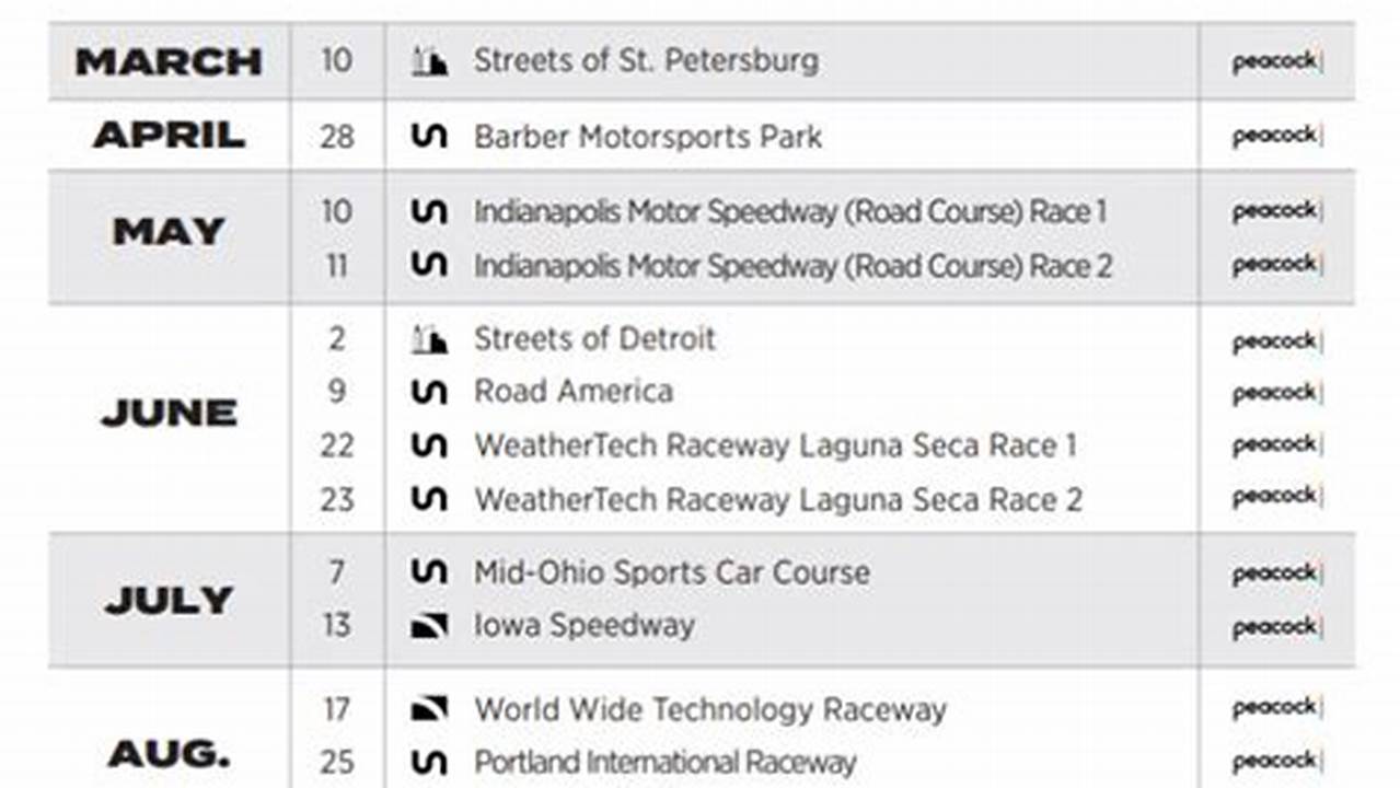 Indy Schedule 2024 Tickets Dani Ardenia