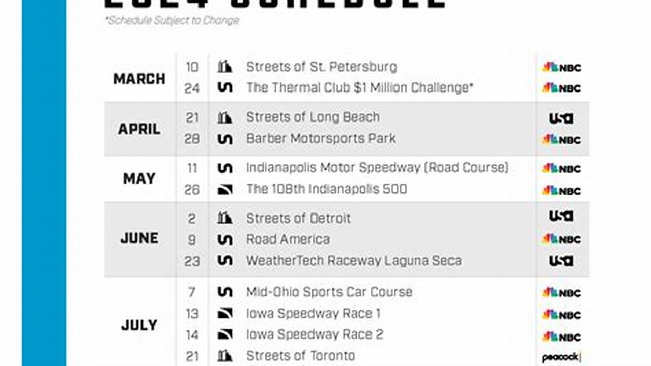 Indycar 2024 Tv Schedule