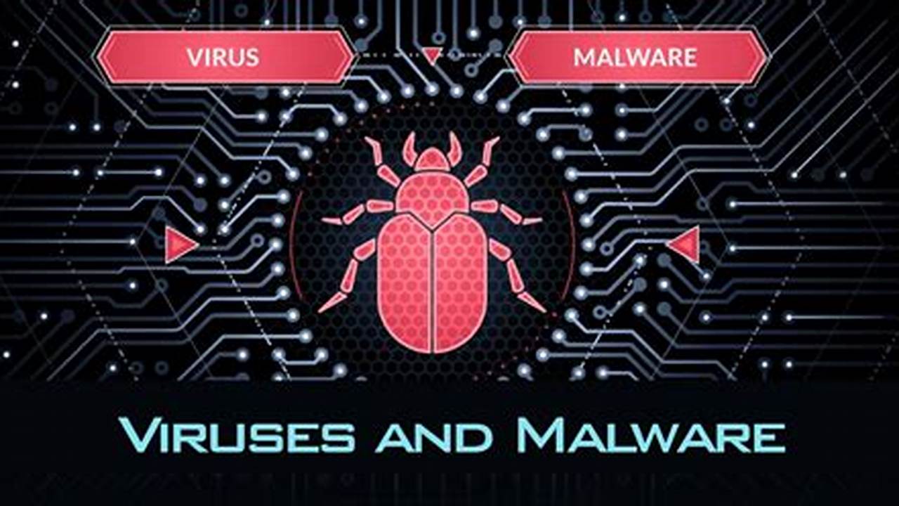 Infeksi Virus Atau Malware, Tutorial