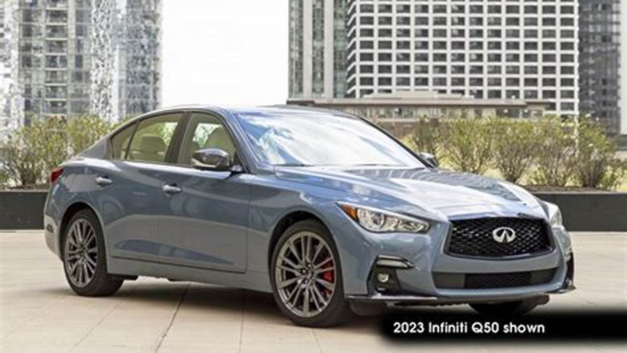 Infiniti Q50 2024