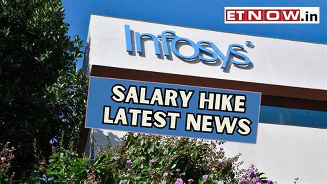 Infosys Salary Hike 2024