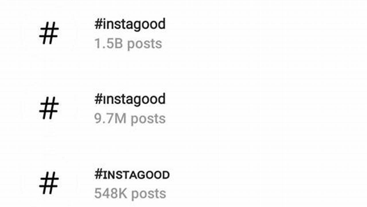 Instagram Reels Hashtags 2024