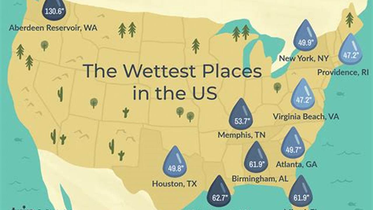 Instead Of Snow, Many Regions Got Rain, With The Winter Coming In As One Of The Wettest On Record, Particularly In The Us West, Which Saw A Series Of Atmospheric Rivers Hit During February., 2024
