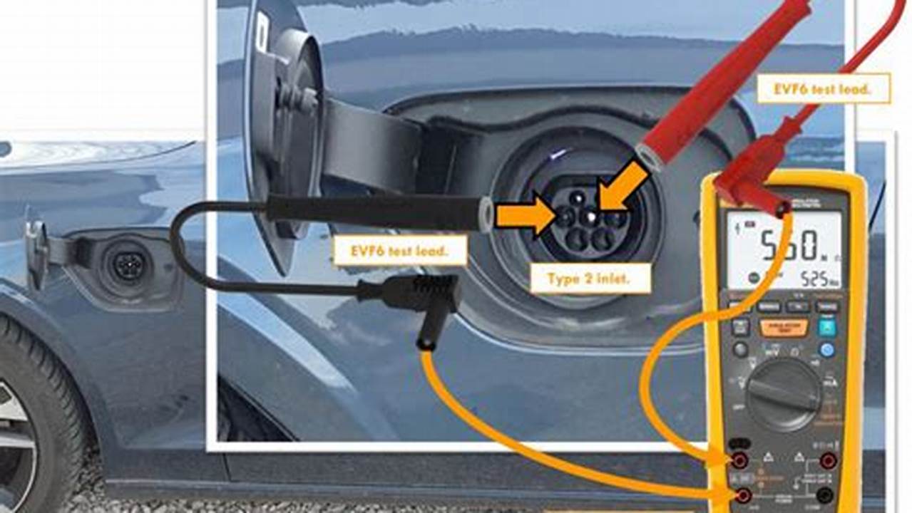 Insulation Monitoring Device Electric Vehicle