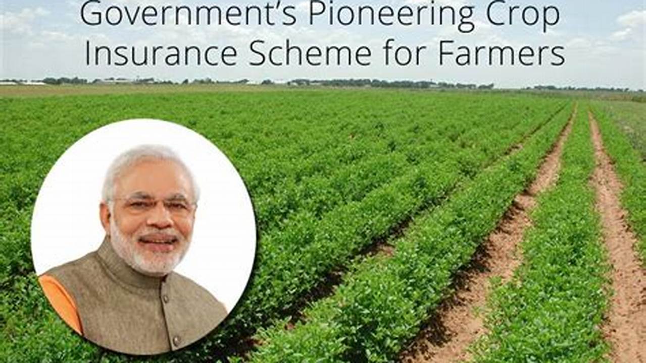 Insurance Acceptance, Farming Practices