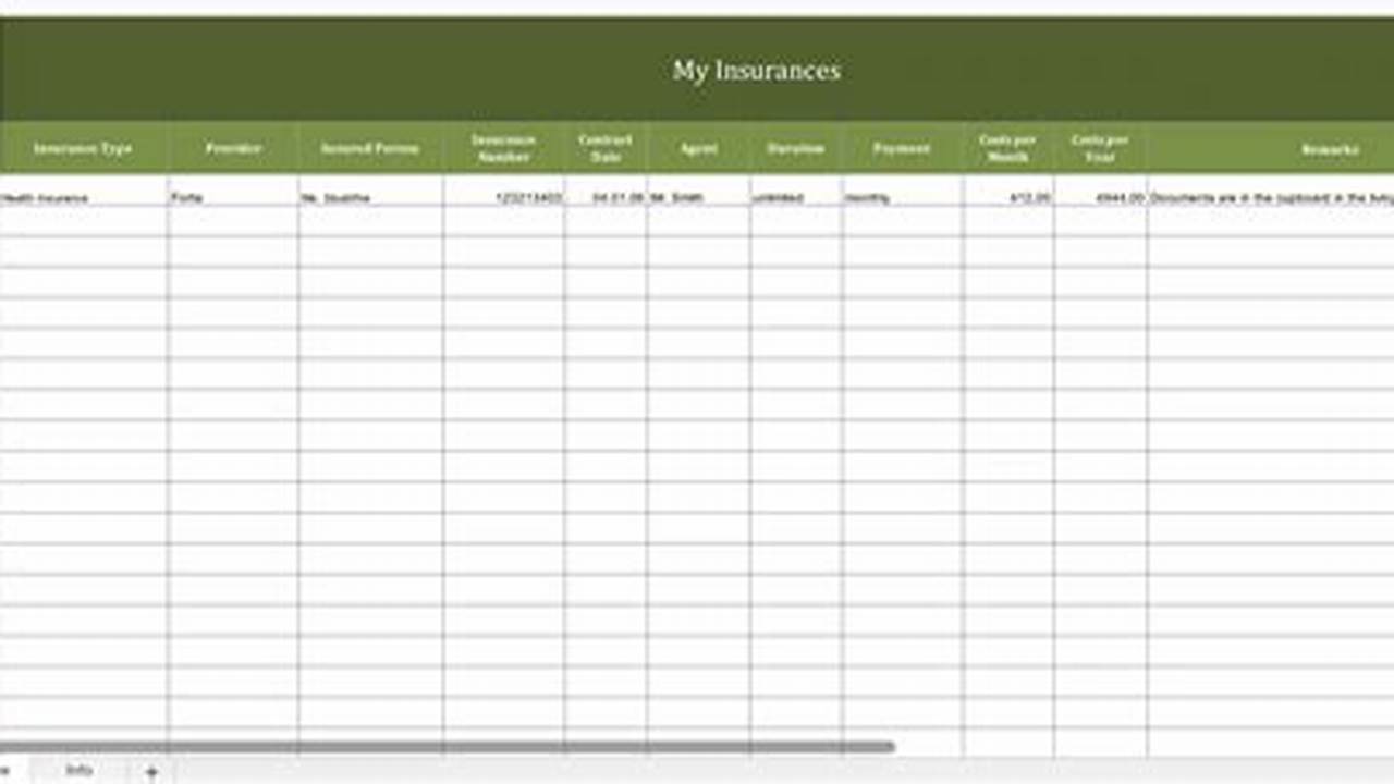 Insurance Claims, Excel Templates