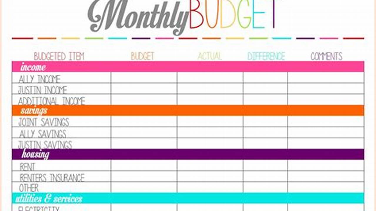 Uncover Financial Clarity: Dive into Interactive Budget Templates